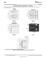 LM61CIM3 datasheet.datasheet_page 6