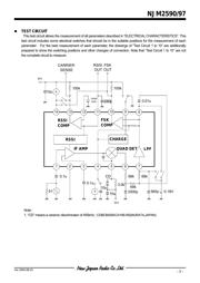 NJM2590V 数据规格书 3