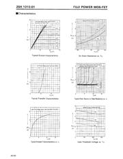 2SK1010-01 datasheet.datasheet_page 2