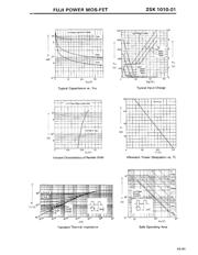 2SK1010-01 datasheet.datasheet_page 3