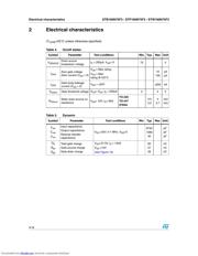 STB160N75F3_0710 datasheet.datasheet_page 4