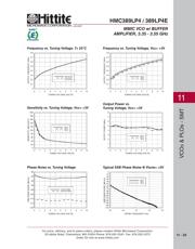 HMC389 datasheet.datasheet_page 4