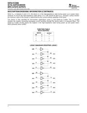 SN74LVCZ240APWR datasheet.datasheet_page 2