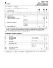 SN74LVCZ240APWR datasheet.datasheet_page 3