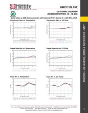 HMC1113LP5E datasheet.datasheet_page 4