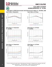 HMC1113LP5E datasheet.datasheet_page 5