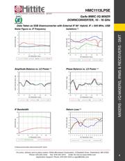 HMC1113LP5E datasheet.datasheet_page 6