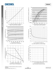 PDR5KF-13 datasheet.datasheet_page 3