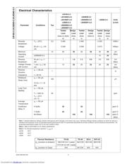 LM285BYZ-2.5 datasheet.datasheet_page 4