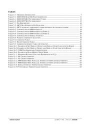 BL12864KERNH$ datasheet.datasheet_page 4