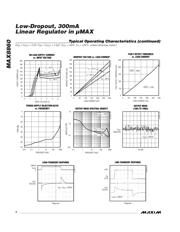 MAX8860EUA28 datasheet.datasheet_page 4