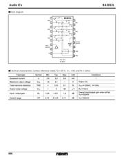 BA3812L datasheet.datasheet_page 2