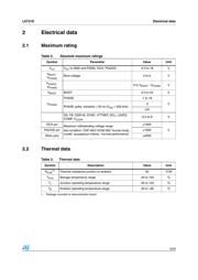 L6731D datasheet.datasheet_page 5