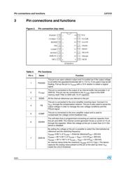 L6731D datasheet.datasheet_page 6