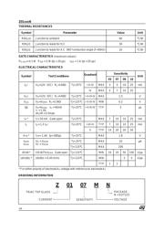 Z0110DN5AA4 datasheet.datasheet_page 2