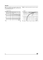 Z0110DN5AA4 datasheet.datasheet_page 4