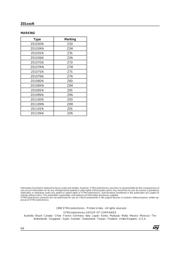 Z0110DN5AA4 datasheet.datasheet_page 6