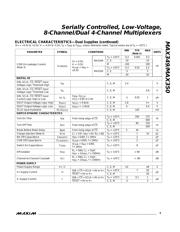 MAX350EAP+T datasheet.datasheet_page 3