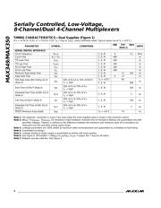 MAX350EAP+T datasheet.datasheet_page 4