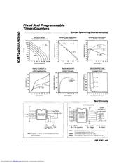 ICM7242 datasheet.datasheet_page 4