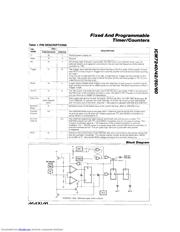 ICM7242 datasheet.datasheet_page 5