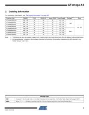 ATXMEGA16A4U-AU datasheet.datasheet_page 3