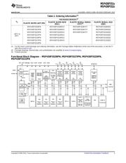 MSP430F5528IZQE 数据规格书 3