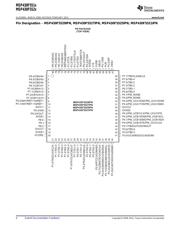 MSP430F5513IZQER datasheet.datasheet_page 4