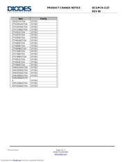 ZTX694BSTOA datasheet.datasheet_page 2