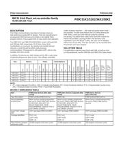 P89C51X2BA datasheet.datasheet_page 2