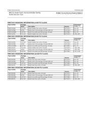 P89C51X2BA datasheet.datasheet_page 4