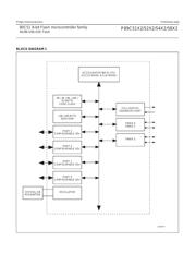 P89C51X2BA datasheet.datasheet_page 6