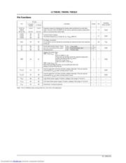 LC75833E datasheet.datasheet_page 6