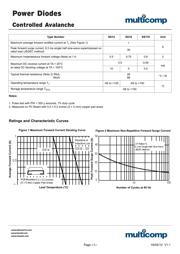 SS14 数据规格书 2