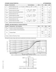 APT30D60BHBG datasheet.datasheet_page 2