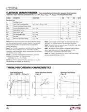 LTC3734EUH#PBF datasheet.datasheet_page 4