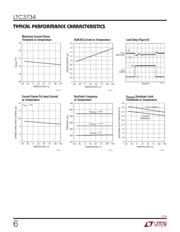 LTC3734EUH#PBF datasheet.datasheet_page 6