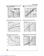 BYT30PI-1000RG datasheet.datasheet_page 3