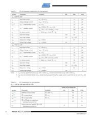 AT27LV040A-90TU datasheet.datasheet_page 4