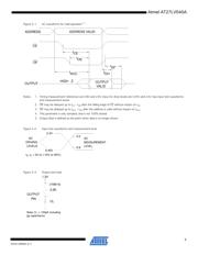 AT27LV040A-90TU datasheet.datasheet_page 5