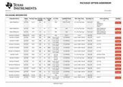 SN74ACT573 datasheet.datasheet_page 6