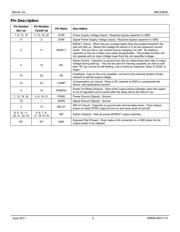 MIC22600YTSE datasheet.datasheet_page 3