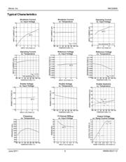 MIC22600YTSE datasheet.datasheet_page 5