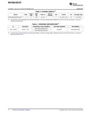 MSP430G2302IPW1EP datasheet.datasheet_page 2