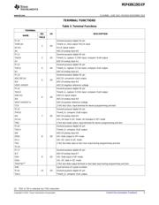 MSP430G2302IPW1EP datasheet.datasheet_page 5