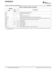 MSP430G2302IPW1EP datasheet.datasheet_page 6