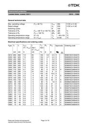 B59880C120A51 datasheet.datasheet_page 3