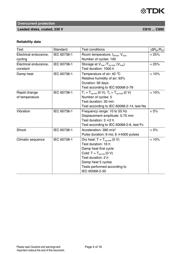 B59880C120A51 datasheet.datasheet_page 4