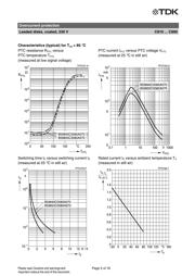 B59880C120A51 datasheet.datasheet_page 5