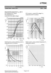 B59880C120A51 datasheet.datasheet_page 6